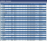 Blue Print ADG09245 Thermostat with seal ring, pack of one