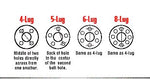 16" Ford Transit Twin Rear Wheel Trims Covers UpTo 2006 ONLY