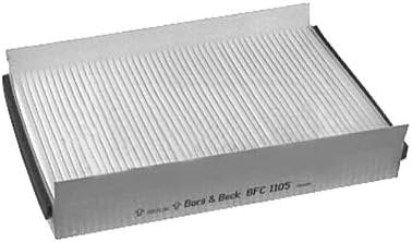 Cabin Filter Fits: Volvo 850, C70, S70, S90, V70, V90