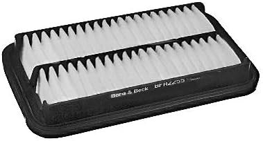 Air Filter Fits: Nissan Pixo; Suzuki Alto V