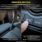 Meguiar's G16602EU Car Air Re-Fresher Odor Eliminator Sweet Summer Breeze 59ml