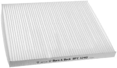 Cabin Filter Fits: Kia Sedona, Sorento