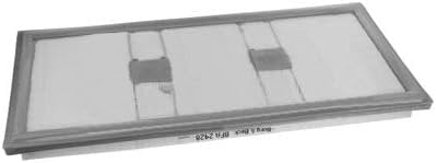 Air Filter Fits: Mercedes C-Class, S-Class