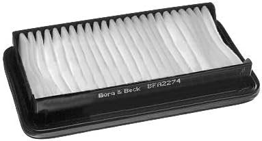 Air Filter Fits: Fiat Sedici; Suzuki SX-4