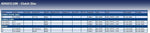 Blue Print ADG031108 Clutch Kit, pack of one