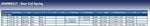 Blue Print ADK888317 Coil Spring, pack of one