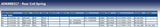 Blue Print ADK888317 Coil Spring, pack of one