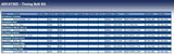 Blue Print ADC47305 Timing Belt Kit, pack of one