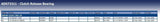 Blue Print ADS73311 Clutch Release Bearing, pack of one
