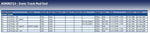 Blue Print ADK88713 Tie Rod End with castle nut and cotter pin, pack of one