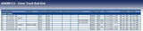 Blue Print ADK88713 Tie Rod End with castle nut and cotter pin, pack of one