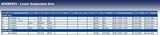 Blue Print ADK88603 Control Arm, pack of one