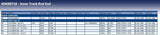 Blue Print ADK88718 Inner Tie Rod without tie rod end, with nut, pack of one