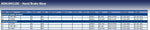 Blue Print ADA104110C Brake Shoe Set for parking brake, pack of two