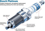 Bosch Automotive Double Iridium OE Replacement Spark Plug