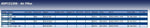 Blue Print ADP152206 Air Filter, pack of one