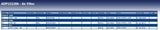 Blue Print ADP152206 Air Filter, pack of one