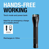 Ring Automotive RIT1060 Zoom750 LED USB Rechargeable Inspection Torch & Power Bank,Black/Blue