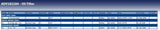 Blue Print ADV182104 Oil Filter with seal ring, pack of one