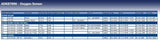 Blue Print ADK87006 Lambda Sensor, pack of one