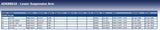 Blue Print ADK88610 Control Arm, pack of one