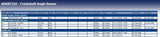 Blue Print ADK87210 Crankshaft Sensor, pack of one