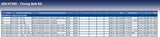 Blue Print ADC47309 Timing Belt Kit, pack of one