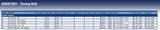 Blue Print ADK87503 Timing Belt, pack of one