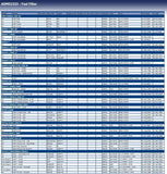 Blue Print ADM52333 Fuel Filter with seal ring, pack of one