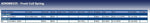 Blue Print ADK888335 Coil Spring, pack of one