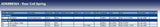 Blue Print ADK888364 Coil Spring, pack of one
