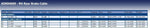 Blue Print ADK84669 Brake Cable, pack of one