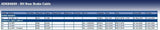 Blue Print ADK84669 Brake Cable, pack of one