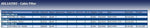 Blue Print ADL142503 Cabin Filter, pack of one