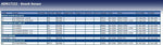 Blue Print ADN17222 Knock Sensor, pack of one
