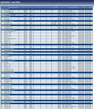 Blue Print ADC42302 Fuel Filter, pack of one