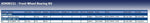 Blue Print ADK88221 Wheel Bearing Kit, pack of one
