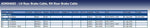 Blue Print ADK84665 Brake Cable, pack of one