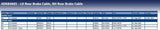 Blue Print ADK84665 Brake Cable, pack of one