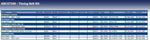 Blue Print ADC47340 Timing Belt Kit, pack of one