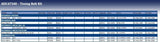Blue Print ADC47340 Timing Belt Kit, pack of one