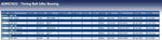 Blue Print ADM57633 Idler Pulley for timing belt, pack of one