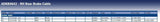 Blue Print ADK84642 Brake Cable, pack of one