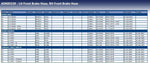 Blue Print ADK85339 Brake Hose, pack of one
