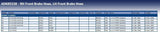 Blue Print ADK85328 Brake Hose, pack of one