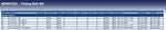 Blue Print ADK87301 Timing Belt Kit, pack of one