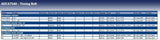 Blue Print ADC47540 Timing Belt, pack of one