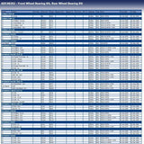 Blue Print ADC48202 Wheel Bearing Kit, pack of one