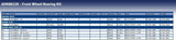Blue Print ADK88220 Wheel Bearing Kit, pack of one