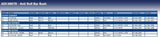 Blue Print ADC48078 Anti Roll Bar Bush, pack of one